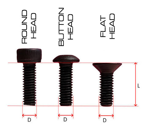 2754 Steel screw Price per piece