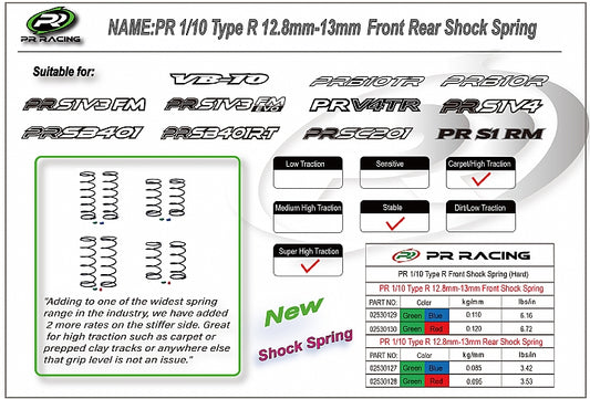 3366	02530129	PR 1/10 Type R 12.8mm-13mm Front Shock Spring  0.110kg/mm Blue+Green (2)