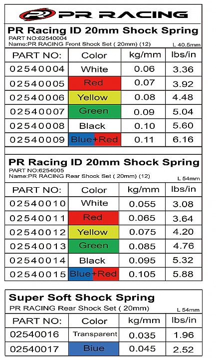 3454	62540004	PR RACING Front Shock Set ( 20mm) (12)